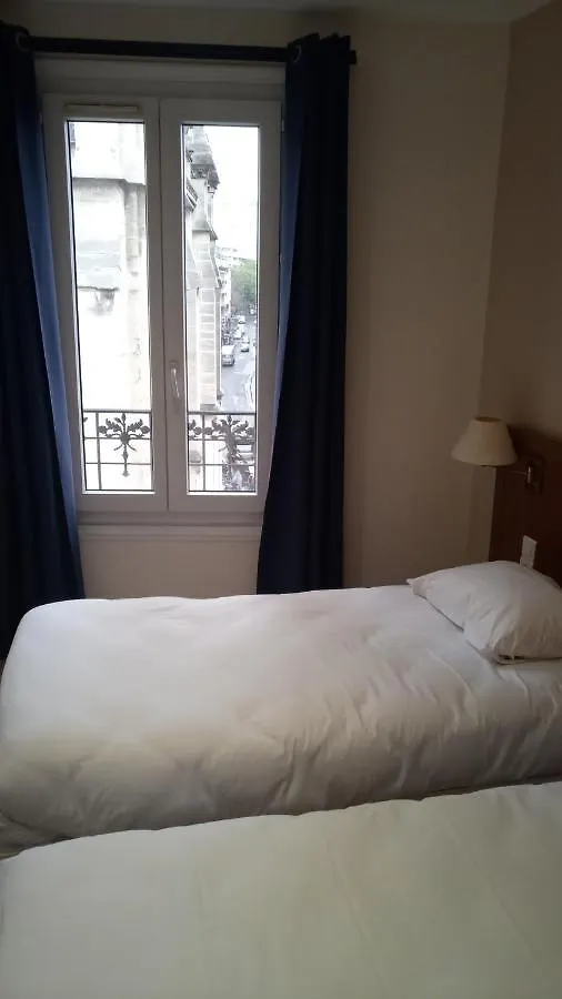Hôtel De La Perdrix Rouge Paris 2*,